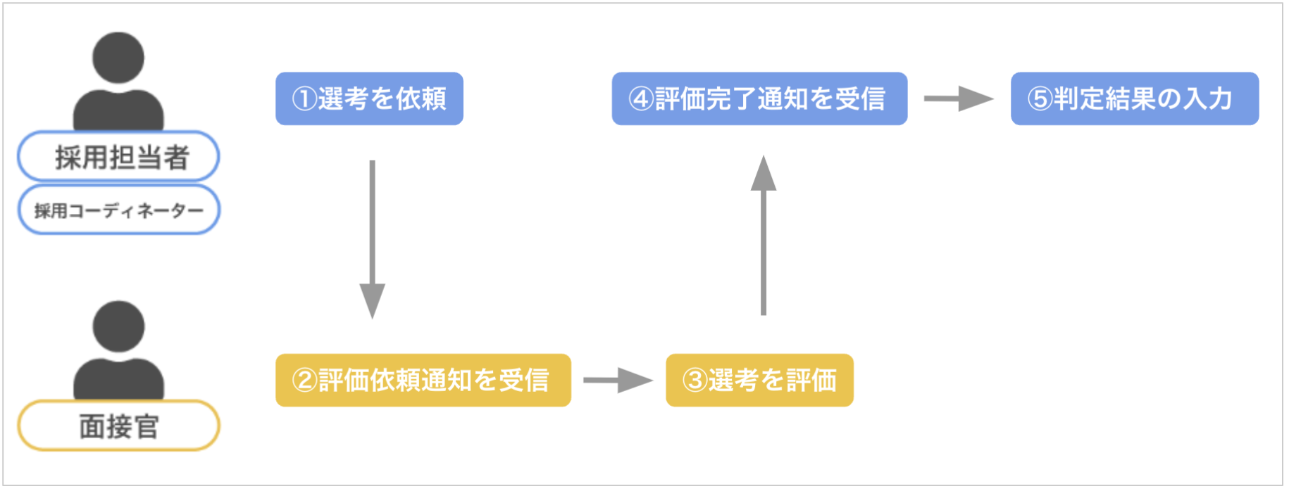 __________2023-03-01_14.01.23.png