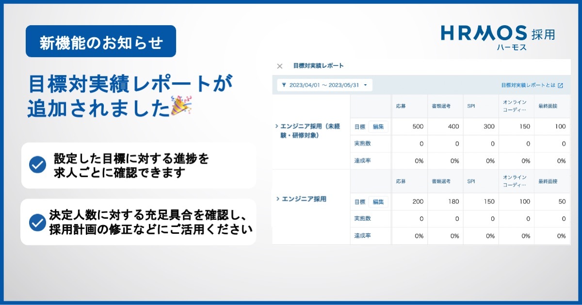 目標対実績（新のみ）.jpg