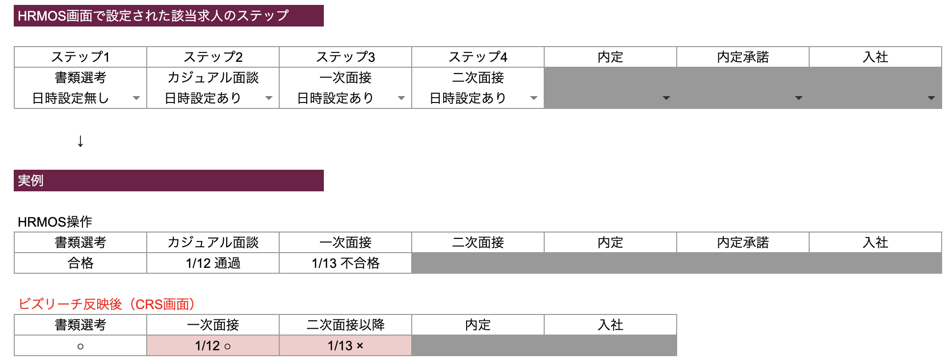 スクリーンショット 2026-07-22 14.42.53.png