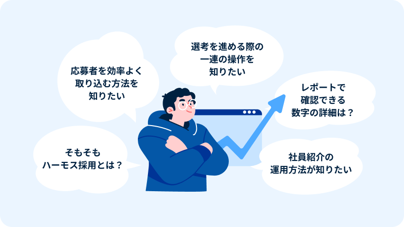 「HRMOS採用でできることを知る」の動画一覧へ
